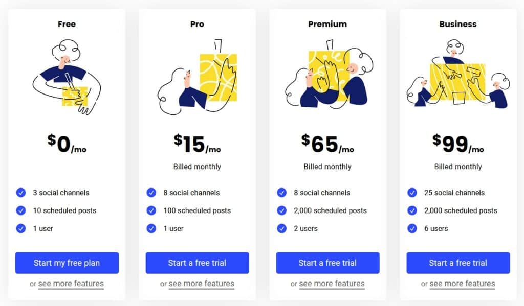 Buffer Pricing Table