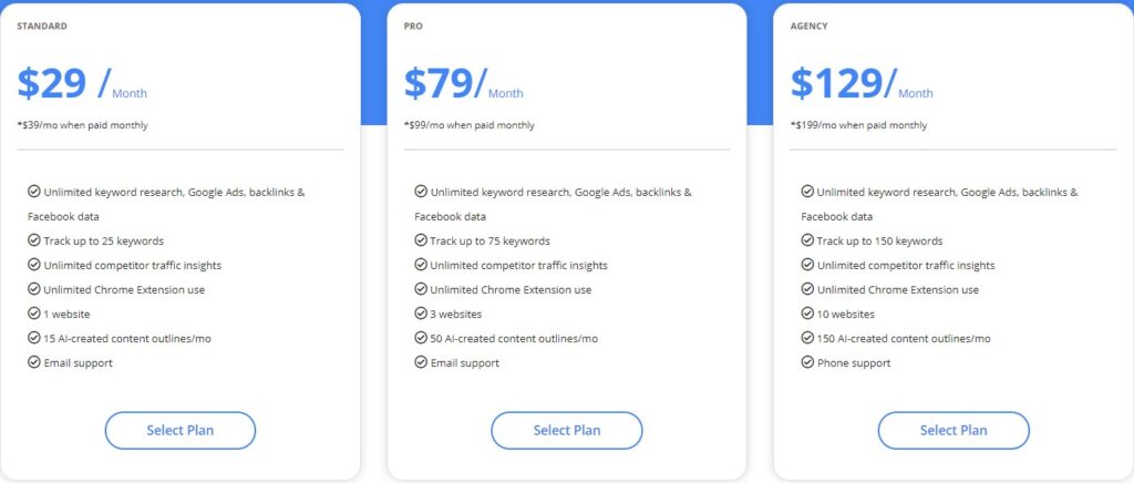 Growthbar pricing tables