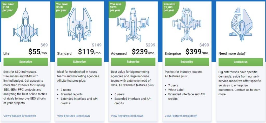 Serpstat pricing table